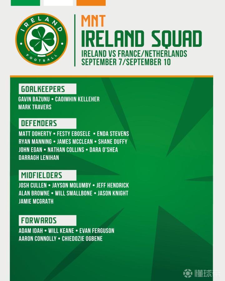 企业运营使用场景